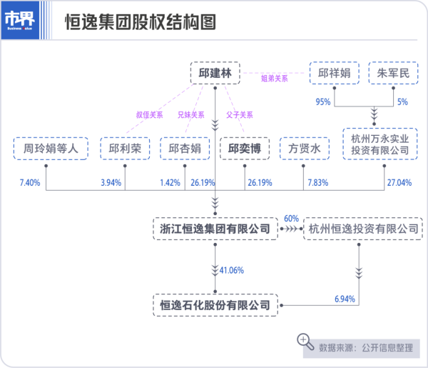 开yun体育网董事长陈成功的宗子陈泽滨-2024欧洲杯官网- 欢迎您&